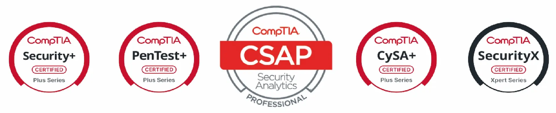 CompTIA cybersecurity certification badges including Security+ and CySA+